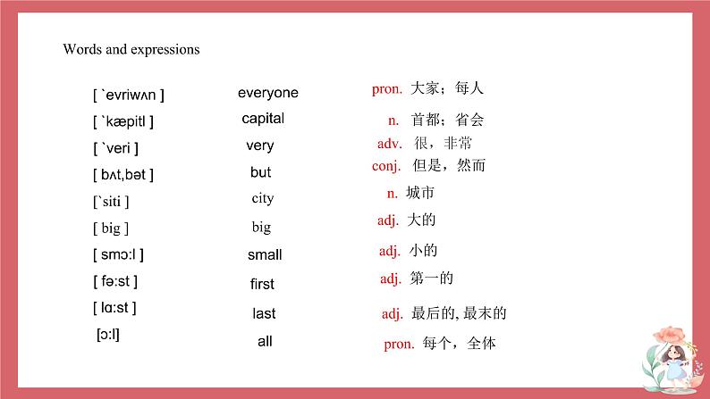 2021-2022学年初中英语七年级上册外研版 Unit 2 I 'm Wang Lingling and I 'm thirteen years old.课件第7页