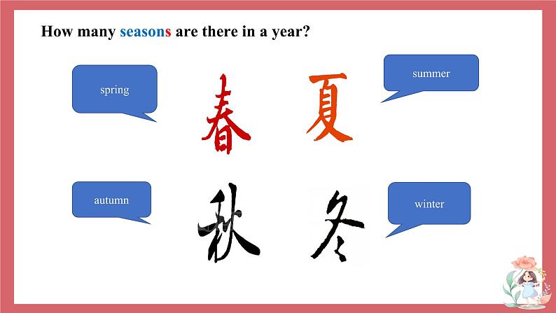 2021-2022学年初中英语七年级上册外研版Starter Module 4  Unit 2 What’s the weather like？课件04