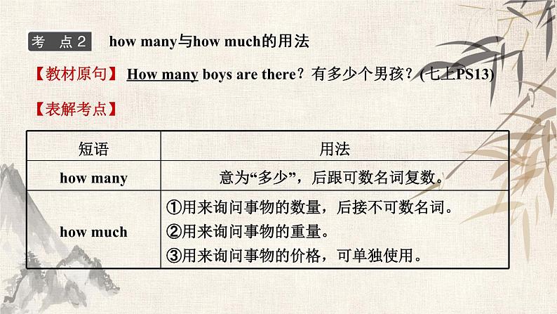 2021年春人教版英语中考复习第一轮知识点强化课件1七年级上册 Modules 1～5(含Starters)06