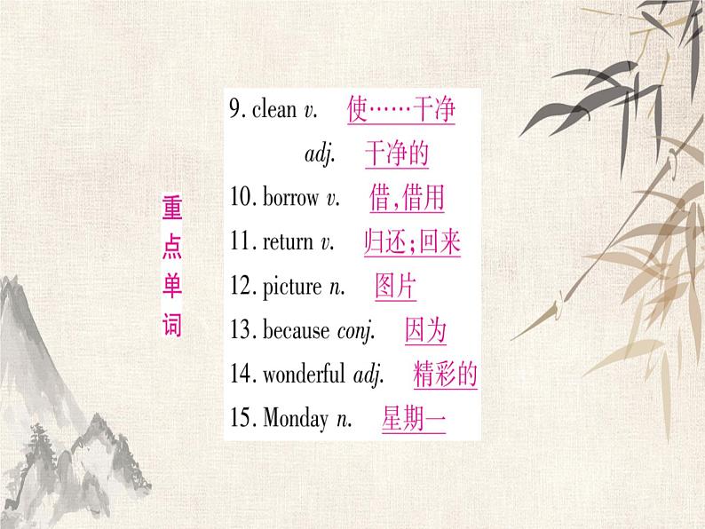 2021届九年级英语中考复习课件：考点精讲3 七年级（下）Unit 5-6 (共177张PPT)第4页