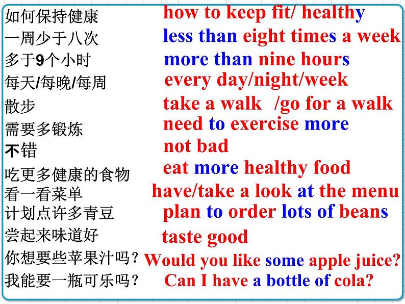 2021年初中英语牛津译林版（2012）七年级上册 Unit6 Food and lifestyle task2 课件02