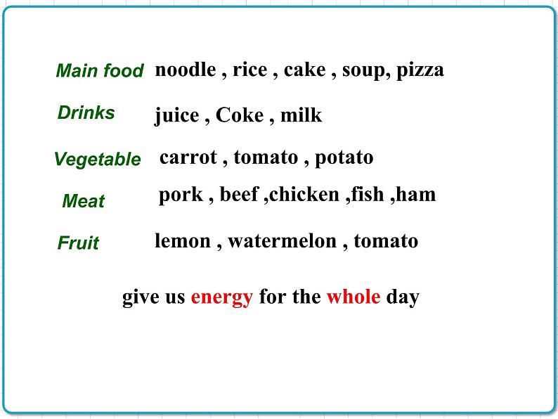 2021年初中英语牛津译林版（2012）七年级上册 Unit6 Food and lifestyle task2 课件04