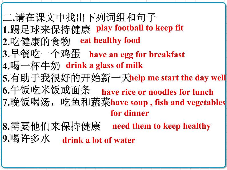 2021年初中英语牛津译林版（2012）七年级上册 Unit6 Food and lifestyle task1 课件03