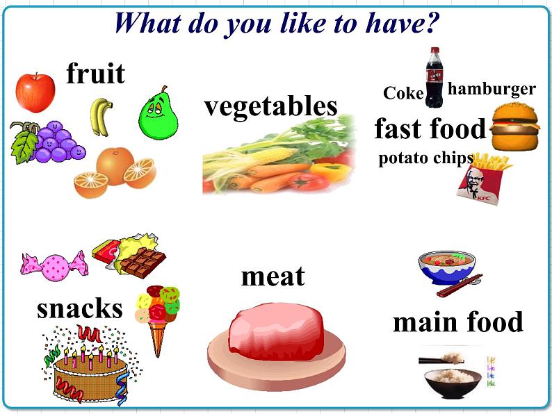 2021年初中英语牛津译林版（2012）七年级上册 Unit6 Food and lifestyle task1 课件06