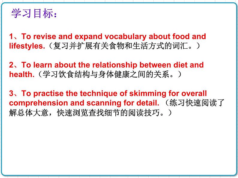 2021年初中英语牛津译林版（2012）七年级上册 Unit6 Food and lifestyle Reading1.4 课件第2页