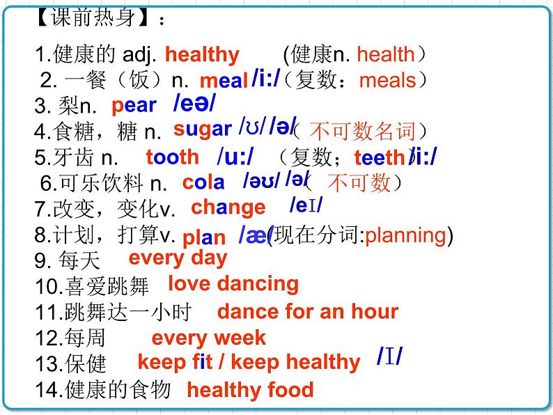 2021年初中英语牛津译林版（2012）七年级上册 Unit6 Food and lifestyle Reading1.2 课件第3页