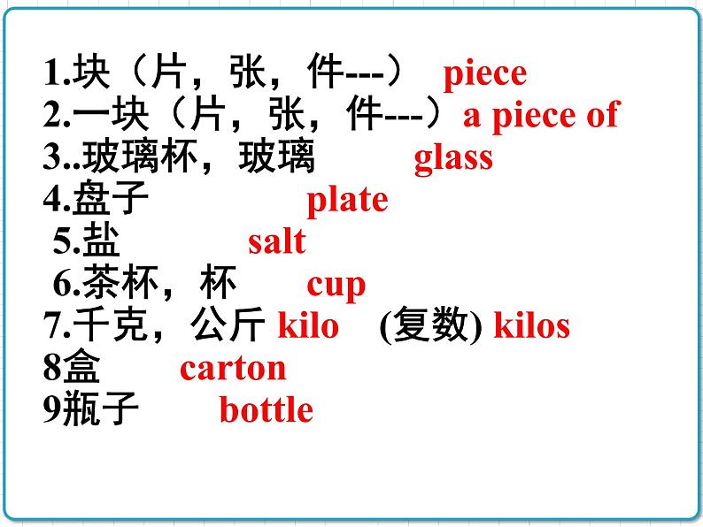 2021年初中英语牛津译林版（2012）七年级上册 Unit6 Food and lifestyle Grammar2 课件第2页