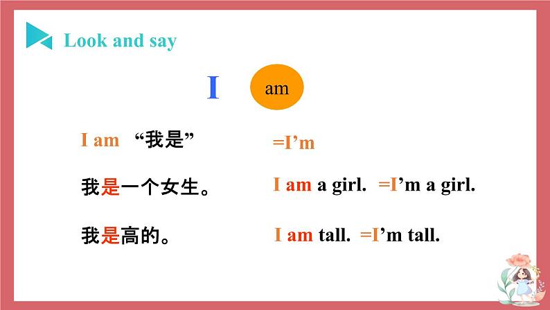 Unit 1 This is me  第3课时 grammar 课件 初中英语牛津译林版七年级上册（2021年）08