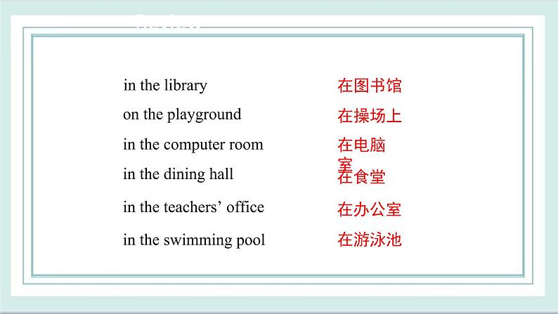 Unit5_Topic2_SectionC课件第3页