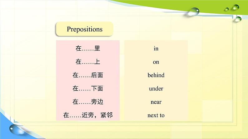 Unit6_Topic1_SectionD课件第6页