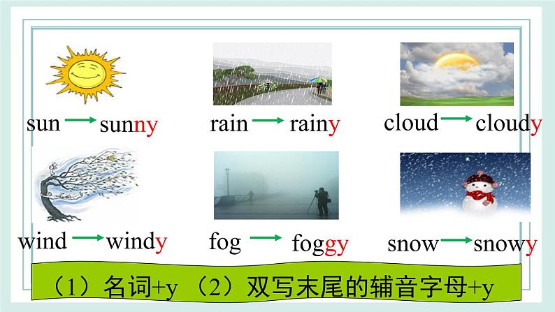 Unit8 Topic1 SectionB课件第7页