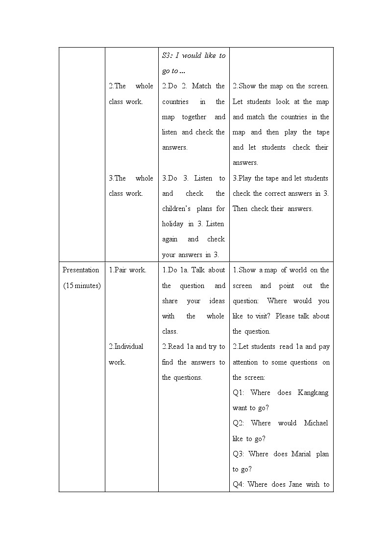 仁爱科普版英语七年级下册 Unit8__Topic2__SectionA教案03
