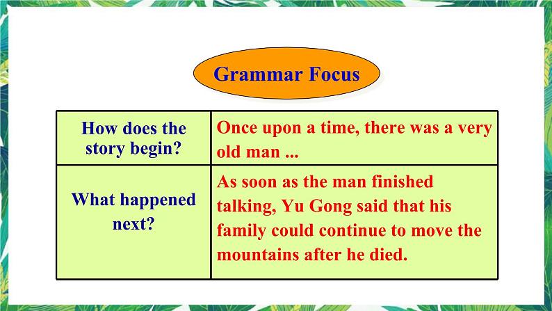 人教版英语八下Unit 6 Section A Grammar Focus-4c 课件08