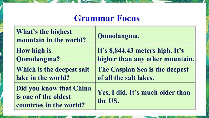 人教版英语八下 Unit 7 Section A Grammar Focus-4c 课件04