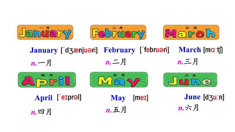 _Unit 8 Section A (1a－1c) 课件2021-2022学年人教版英语七年级上册04