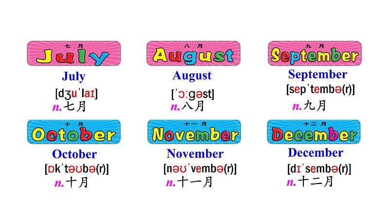 _Unit 8 Section A (1a－1c) 课件2021-2022学年人教版英语七年级上册05