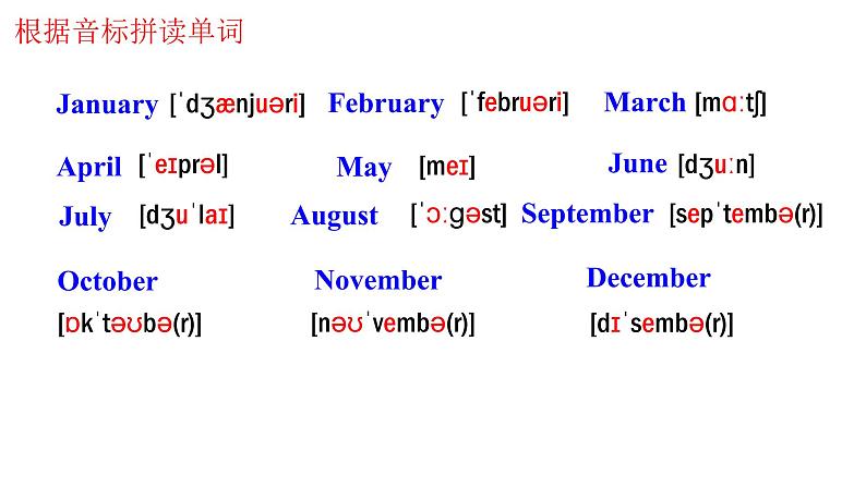 _Unit 8 Section A (1a－1c) 课件2021-2022学年人教版英语七年级上册06