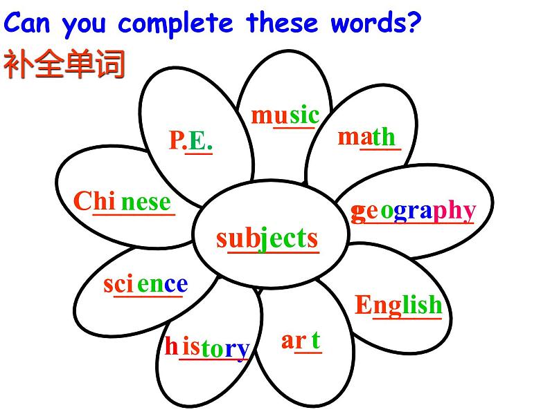 Unit9 Section A(2a-2c)课件2021-2022学年人教版英语七年级上册第5页