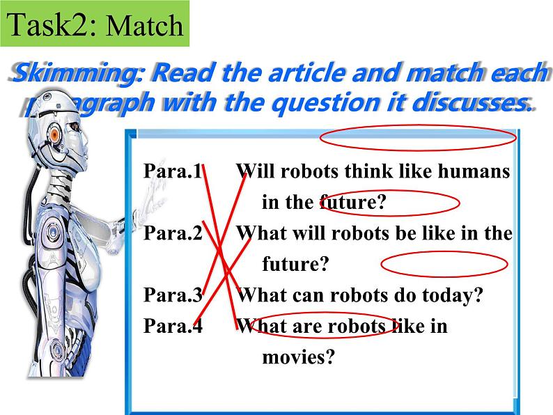 Unit 7 Section B  2a-2e 课件 2021-2022学年人教版英语八年级上册第5页