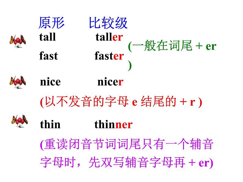 Unit3 Section A 1a-2d 课件 2021-2022学年人教版八年级英语上册第7页