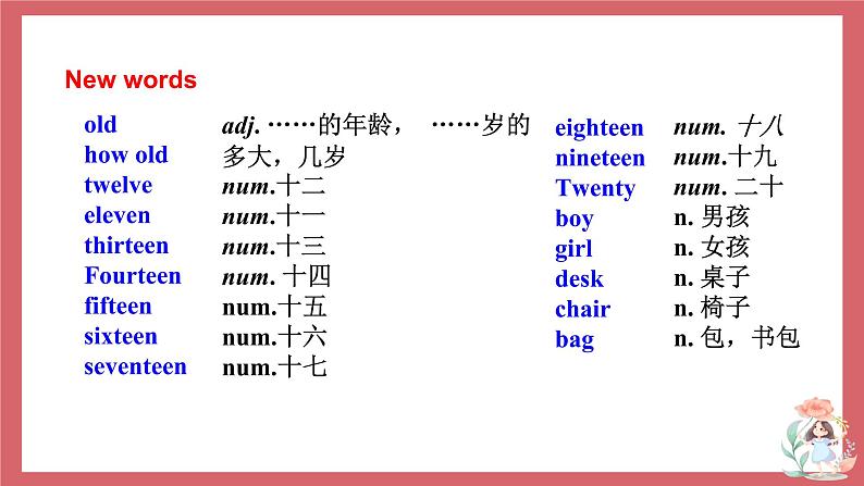 2021-2022学年初中英语七年级上册外研版Starter Module 2 Unit 3 I’m twelve.课件04