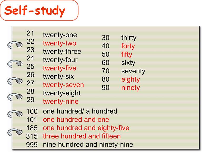 Unit4 Topic1 Section D课件2021-2022学年仁爱版英语七年级上册03