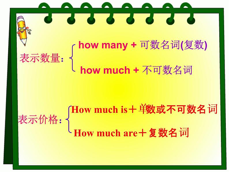 Unit4 Topic1 Section D课件2021-2022学年仁爱版英语七年级上册06