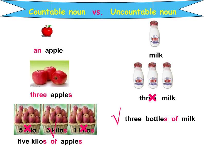 Unit4 Topic1 Section D课件2021-2022学年仁爱版英语七年级上册08