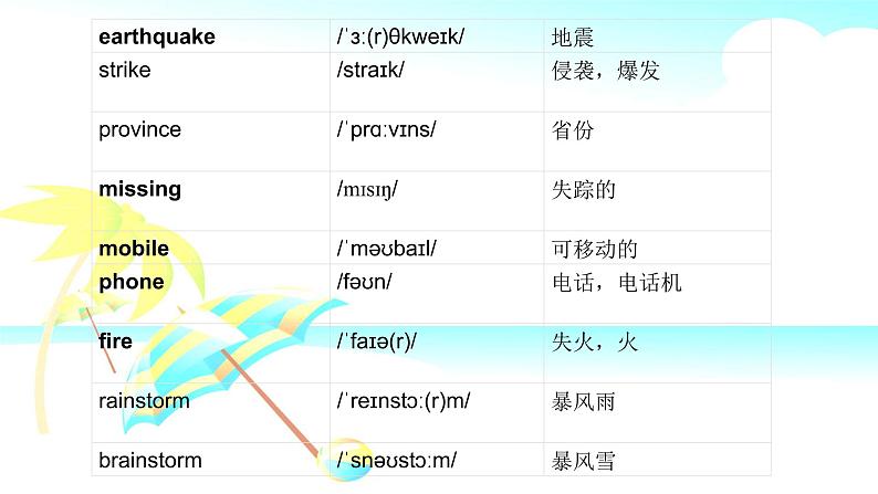 Unit4 Topic2 SectionA课件-2021-2022学年仁爱版八年级英语上册第3页