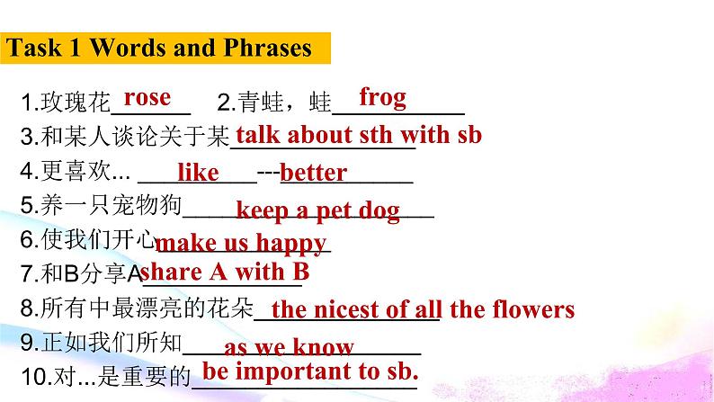 _Unit4 Topic1 SectionB 课件 2021-2022学年仁爱版英语八年级上册第6页