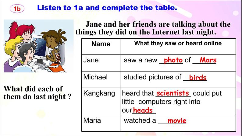 _Unit 4 Topic 3 Section B课件 2021-2022学年仁爱版英语八年级上册第7页