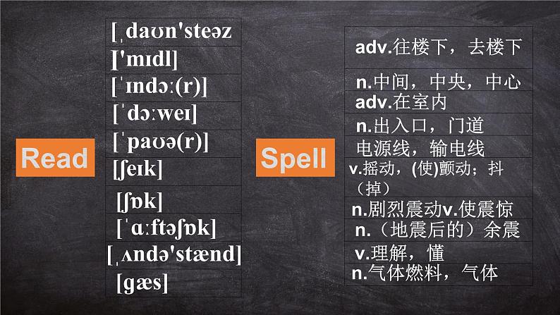 Unit4 Topic2 SectionC课件-2021-2022学年仁爱版八年级英语上册04