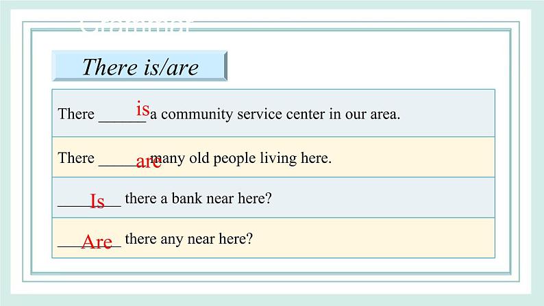 Unit6 Topic2 Section D课件第4页