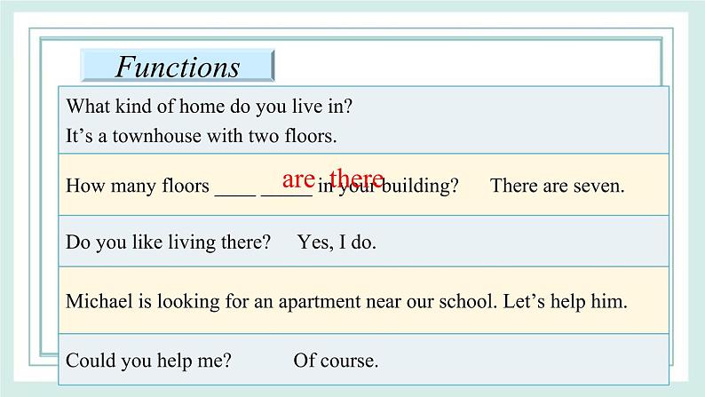 Unit6 Topic2 Section D课件第5页