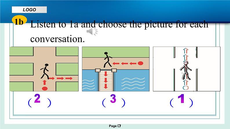 Unit6 Topic3 Section A课件第7页