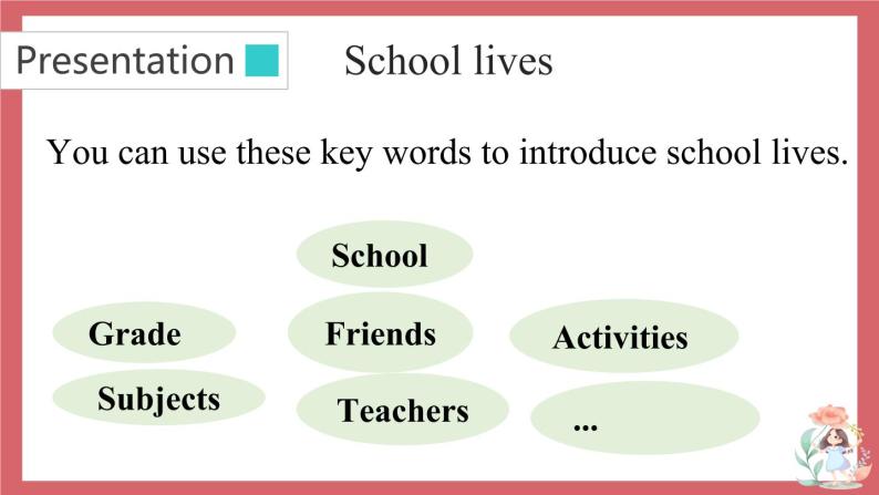 Unit 2 School life  第5课时 task and self-assessment 课件 初中英语牛津译林版八年级上册（2021年）08