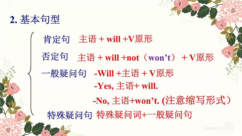 Unit7 Section A 3a-3c课件2021-2022学年人教版八年级英语上册07