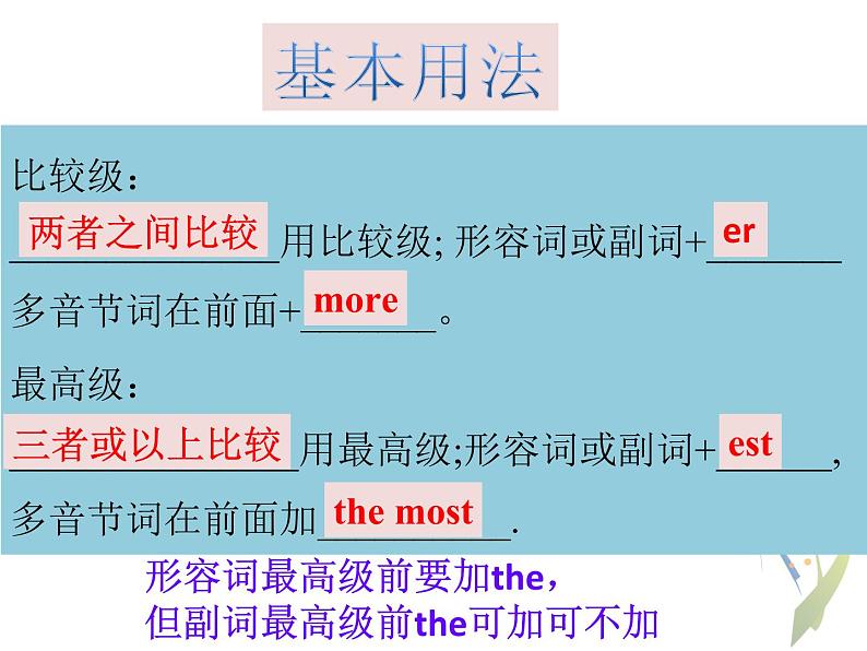 Module4 Unit 1课件广东省2021-2022学年外研版英语八年级上册第4页