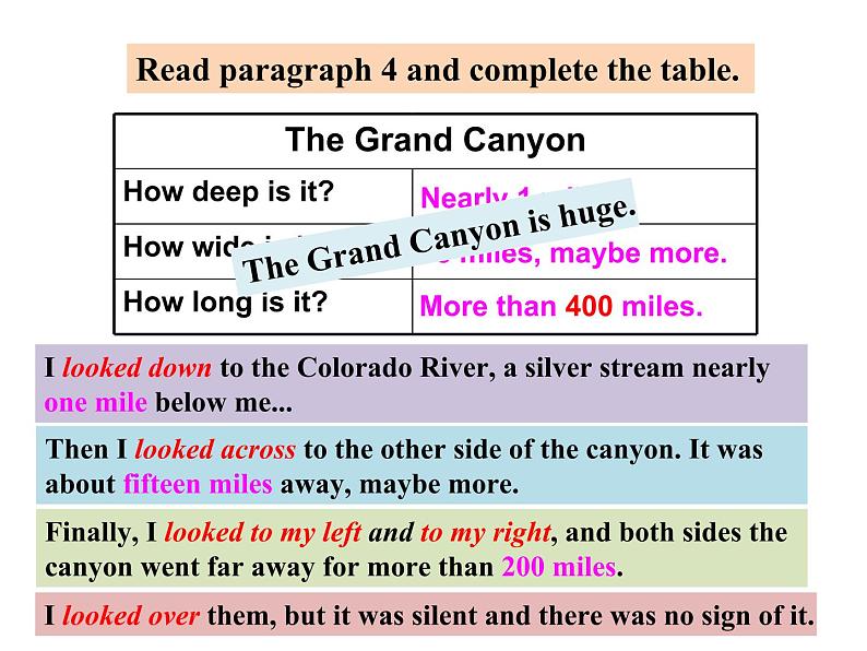 Module 1 Wonders of the worldUnit 2 The Grand Canyon was not just big 课件2021-2022学年外研版英语九年级上册第7页