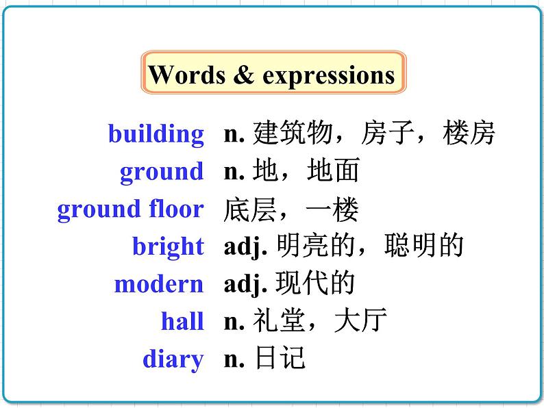 2021年初中英语牛津译林版（2012）七年级上册 Unit3 Welcome to our school Reading2 课件03