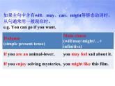 Unit 6 Grammar課件2021-2022學(xué)年牛津譯林版九年級上冊