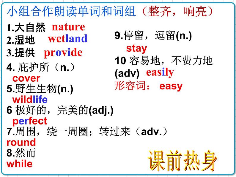 2021年初中英语牛津译林版（2012）八年级上册 Unit 6 reading1 课件第2页