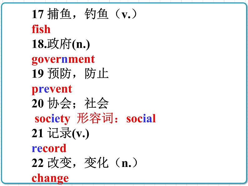 2021年初中英语牛津译林版（2012）八年级上册 Unit 6 reading1 课件第4页