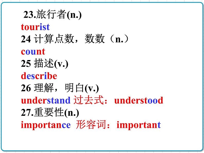 2021年初中英语牛津译林版（2012）八年级上册 Unit 6 reading1 课件第5页