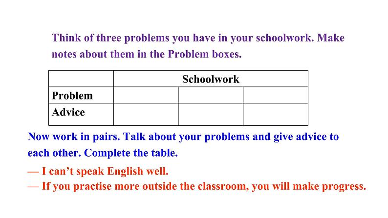 Module 6 Problems  Unit 3 课件 2021-2022学年外研版英语九年级上册第6页