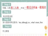 Module 3 heroes  作文训练2021-2022学年外研版英语九年级上册课件PPT