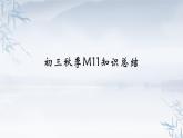 module 11知識(shí)總結(jié)課件2021-2022學(xué)年外研九年級(jí)上冊(cè)英語(yǔ)