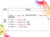 Unit6单元复习课件2021-2022学年牛津译林版九年级英语上册