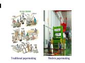 Module 9 Great inventions Unit 1 课件 2021-2022学年外研版英语九年级上册