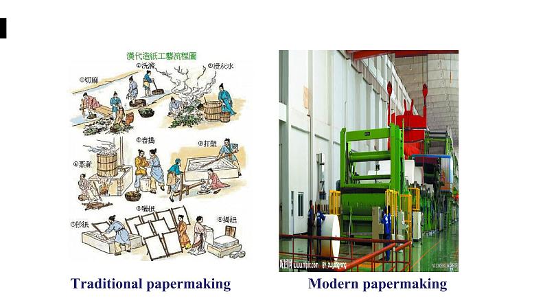 Module 9 Great inventions Unit 1 课件 2021-2022学年外研版英语九年级上册03